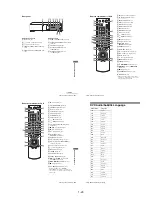 Предварительный просмотр 39 страницы Sony SLV-D940P AZ Service Manual