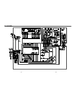 Предварительный просмотр 85 страницы Sony SLV-D940P AZ Service Manual