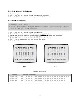 Предварительный просмотр 91 страницы Sony SLV-D940P AZ Service Manual