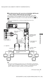 Preview for 55 page of Sony SLV-D950G Operating Instructions Manual