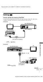 Preview for 101 page of Sony SLV-D950G Operating Instructions Manual