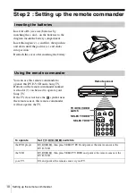 Предварительный просмотр 10 страницы Sony SLV-D983P GI Operating Instructions Manual