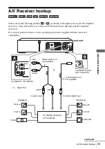 Предварительный просмотр 29 страницы Sony SLV-D983P GI Operating Instructions Manual