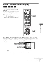 Предварительный просмотр 35 страницы Sony SLV-D983P GI Operating Instructions Manual