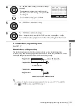 Preview for 53 page of Sony SLV-D983P GI Operating Instructions Manual