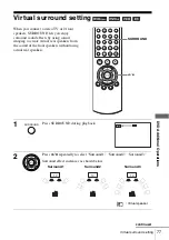 Предварительный просмотр 77 страницы Sony SLV-D983P GI Operating Instructions Manual