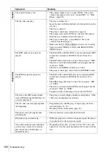 Preview for 108 page of Sony SLV-D983P GI Operating Instructions Manual