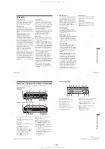 Preview for 45 page of Sony SLV-D990P B Service Manual