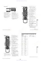 Preview for 46 page of Sony SLV-D990P B Service Manual