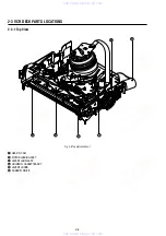 Preview for 52 page of Sony SLV-D990P B Service Manual