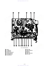 Preview for 53 page of Sony SLV-D990P B Service Manual