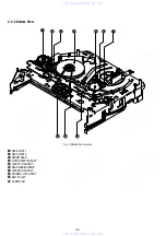 Preview for 54 page of Sony SLV-D990P B Service Manual