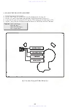 Preview for 106 page of Sony SLV-D990P B Service Manual