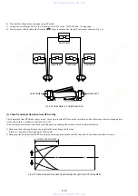 Preview for 108 page of Sony SLV-D990P B Service Manual