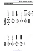 Preview for 111 page of Sony SLV-D990P B Service Manual