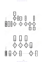 Preview for 115 page of Sony SLV-D990P B Service Manual