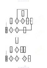 Preview for 117 page of Sony SLV-D990P B Service Manual