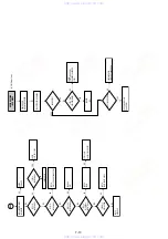 Preview for 120 page of Sony SLV-D990P B Service Manual