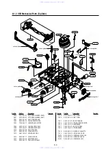 Preview for 131 page of Sony SLV-D990P B Service Manual