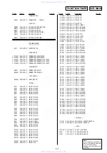 Предварительный просмотр 135 страницы Sony SLV-D990P B Service Manual