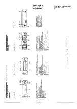 Preview for 5 page of Sony SLV-E10AE/IT/UB/VP Service Manual