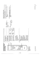 Preview for 13 page of Sony SLV-E10AE/IT/UB/VP Service Manual