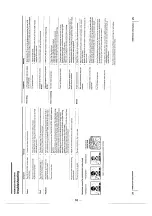 Preview for 16 page of Sony SLV-E10AE/IT/UB/VP Service Manual