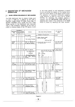 Preview for 25 page of Sony SLV-E10AE/IT/UB/VP Service Manual