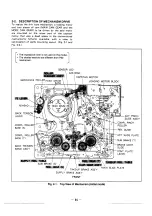 Preview for 26 page of Sony SLV-E10AE/IT/UB/VP Service Manual