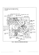 Preview for 27 page of Sony SLV-E10AE/IT/UB/VP Service Manual