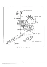 Preview for 29 page of Sony SLV-E10AE/IT/UB/VP Service Manual