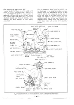 Preview for 32 page of Sony SLV-E10AE/IT/UB/VP Service Manual