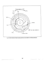 Preview for 35 page of Sony SLV-E10AE/IT/UB/VP Service Manual