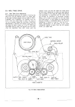 Preview for 36 page of Sony SLV-E10AE/IT/UB/VP Service Manual