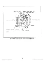 Preview for 43 page of Sony SLV-E10AE/IT/UB/VP Service Manual