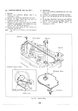 Preview for 80 page of Sony SLV-E10AE/IT/UB/VP Service Manual