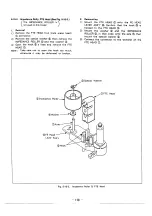 Preview for 82 page of Sony SLV-E10AE/IT/UB/VP Service Manual