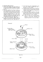 Preview for 87 page of Sony SLV-E10AE/IT/UB/VP Service Manual