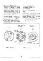 Preview for 88 page of Sony SLV-E10AE/IT/UB/VP Service Manual