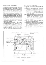 Preview for 95 page of Sony SLV-E10AE/IT/UB/VP Service Manual