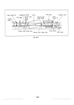 Preview for 102 page of Sony SLV-E10AE/IT/UB/VP Service Manual