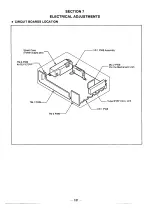 Preview for 103 page of Sony SLV-E10AE/IT/UB/VP Service Manual