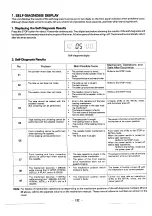 Preview for 104 page of Sony SLV-E10AE/IT/UB/VP Service Manual