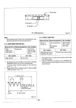 Preview for 106 page of Sony SLV-E10AE/IT/UB/VP Service Manual