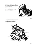 Preview for 18 page of Sony SLV-E120AE Service Manual