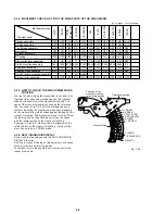 Preview for 21 page of Sony SLV-E120AE Service Manual