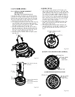 Preview for 26 page of Sony SLV-E120AE Service Manual