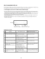 Preview for 47 page of Sony SLV-E120AE Service Manual