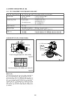 Preview for 51 page of Sony SLV-E120AE Service Manual