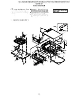 Preview for 53 page of Sony SLV-E120AE Service Manual